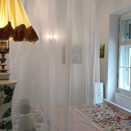 Am Lendkanal, Klagenfurt * Klagenfurt am Woerthersee